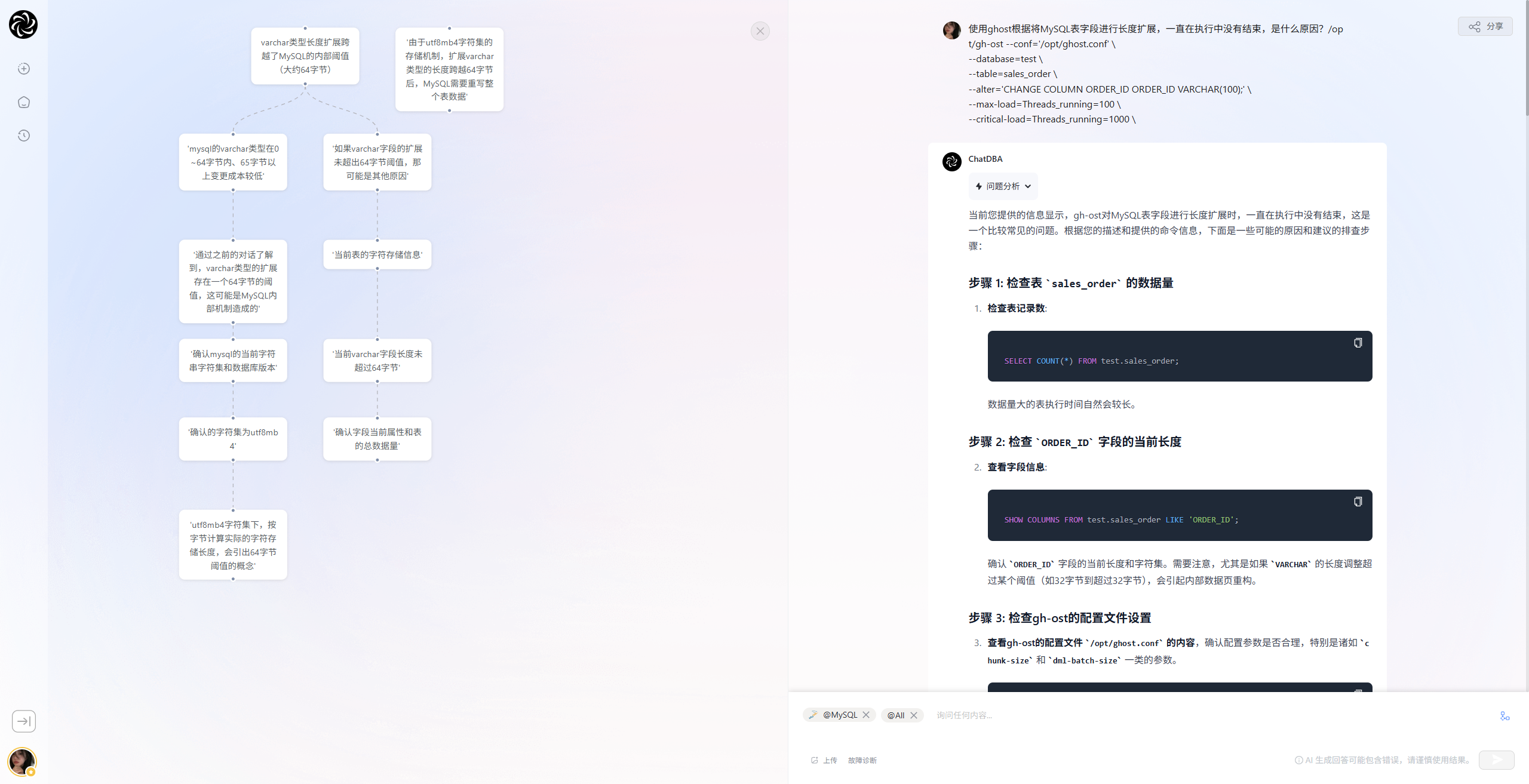 ChatDBA 1