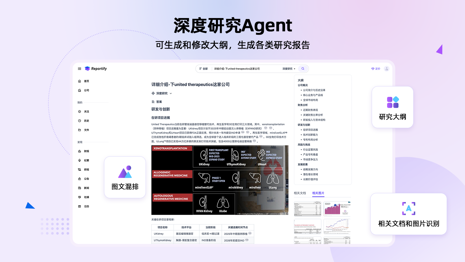 Reportify 6
