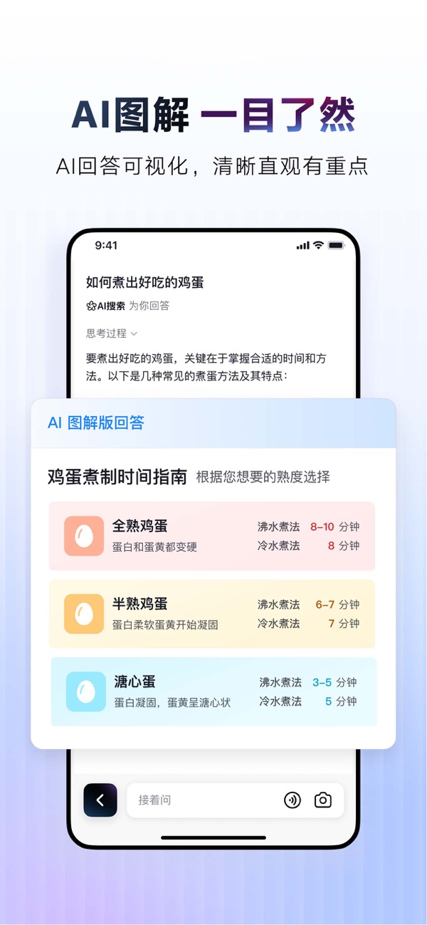 AI 抖音 6