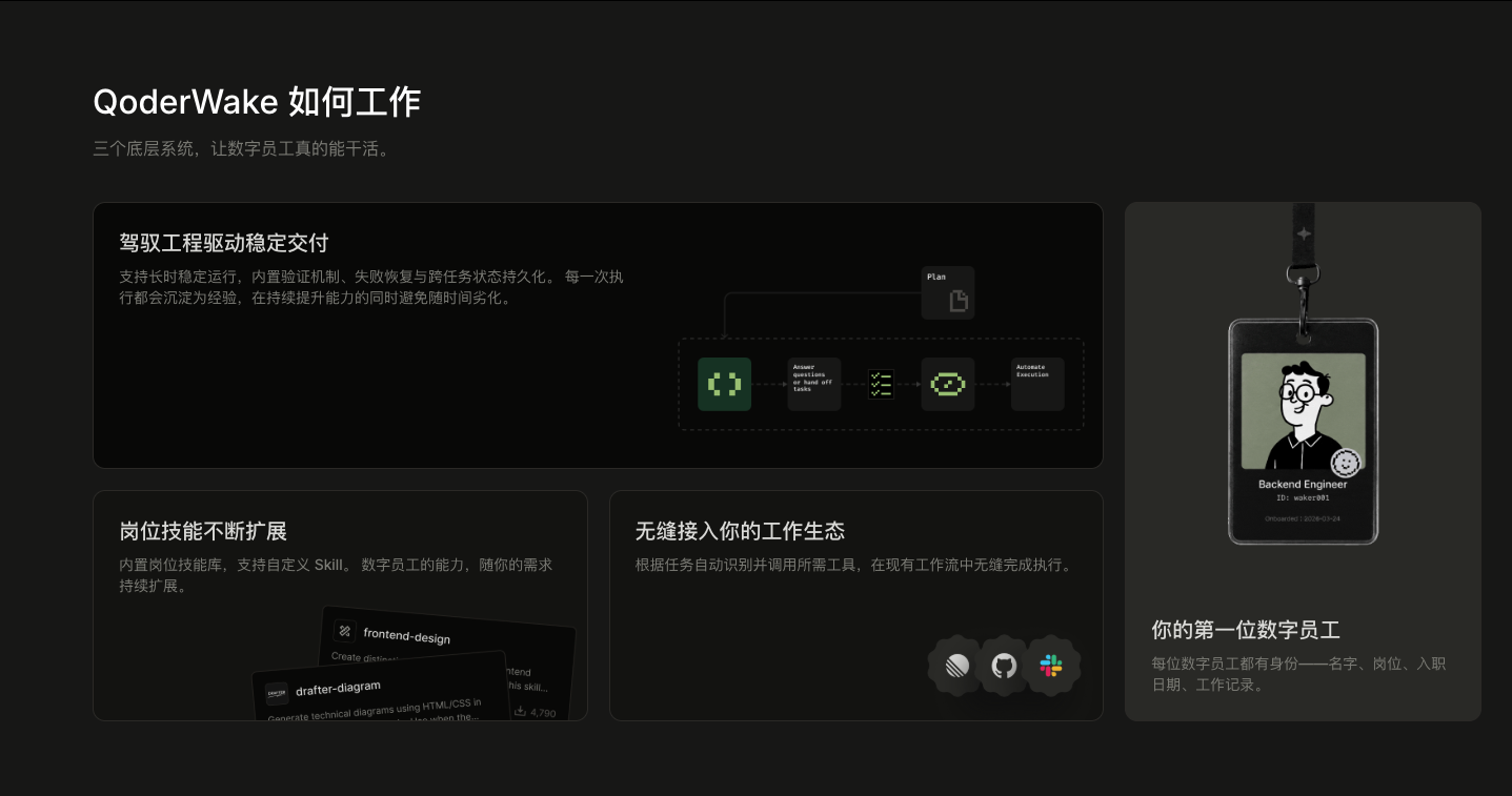 QoderWake 2