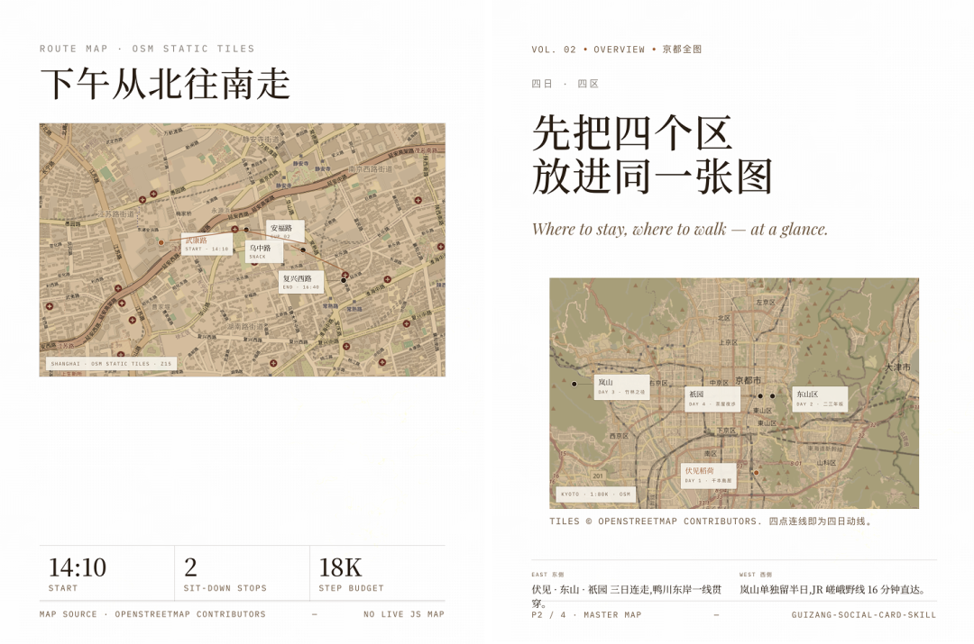 Guizang Social Card 2