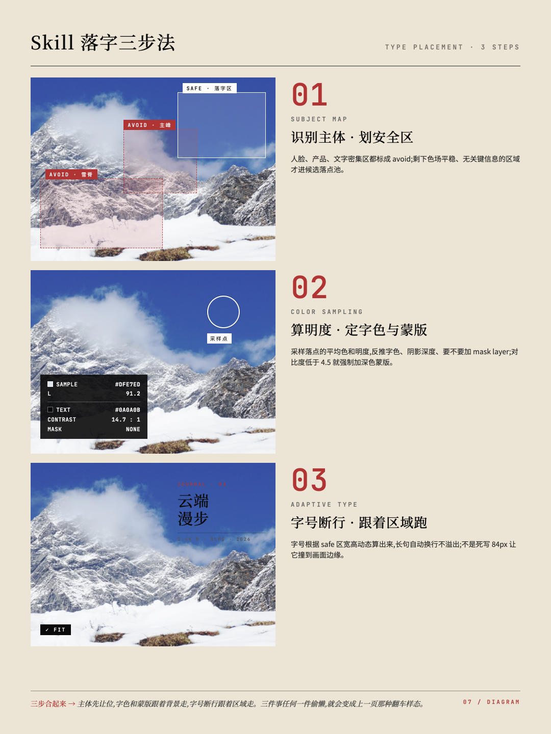 Guizang Social Card 4