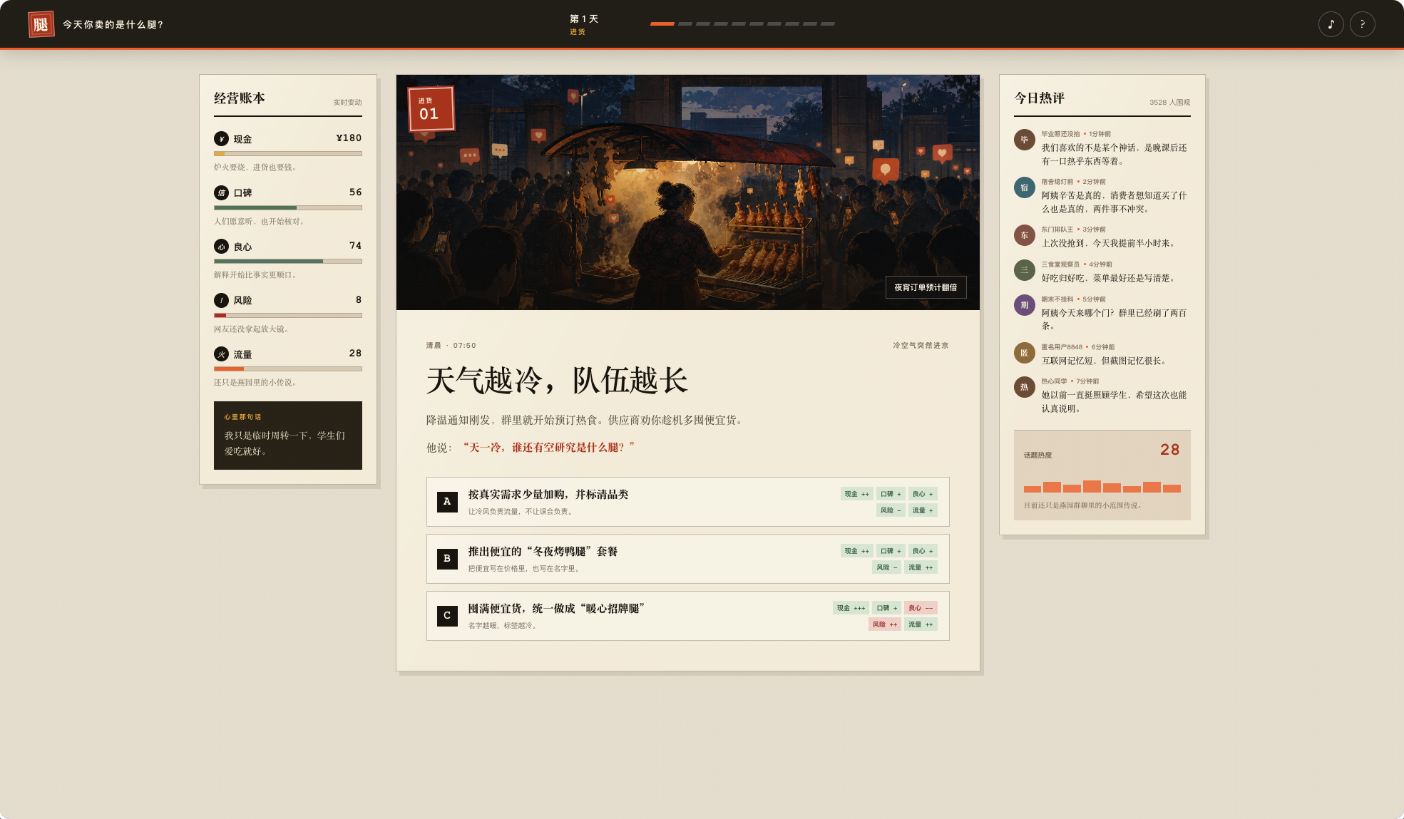 今天你卖的是什么腿? 2