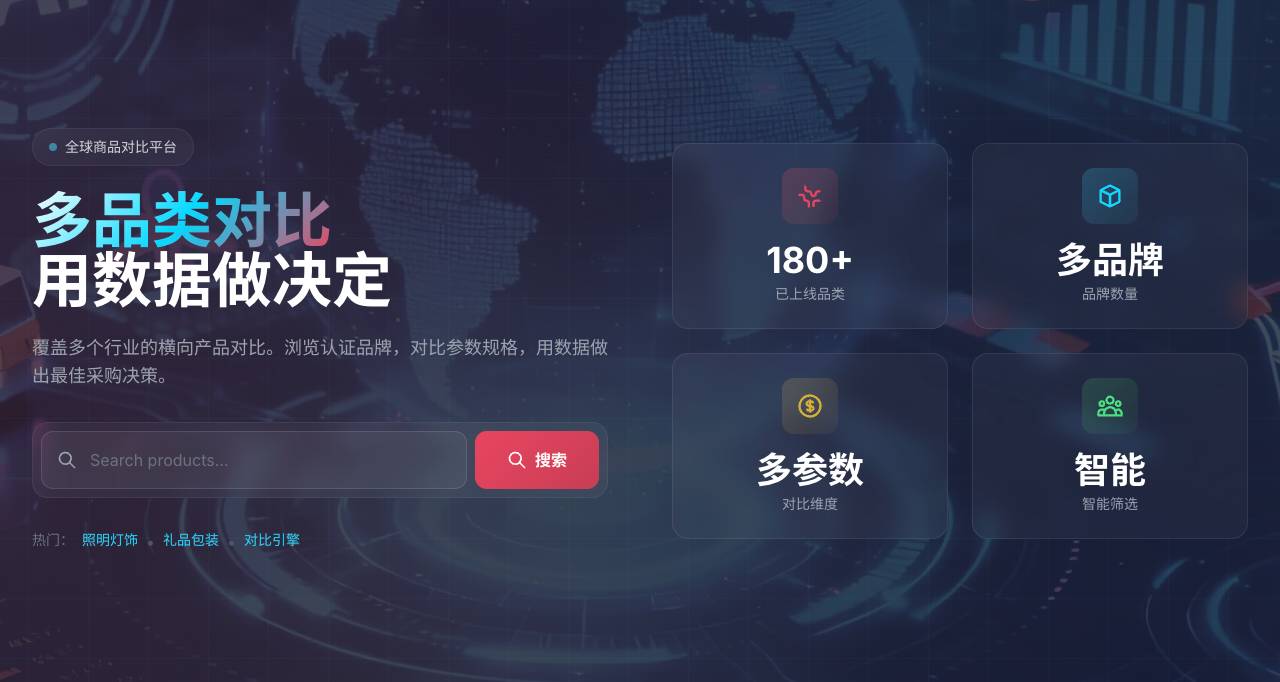 货比货 1