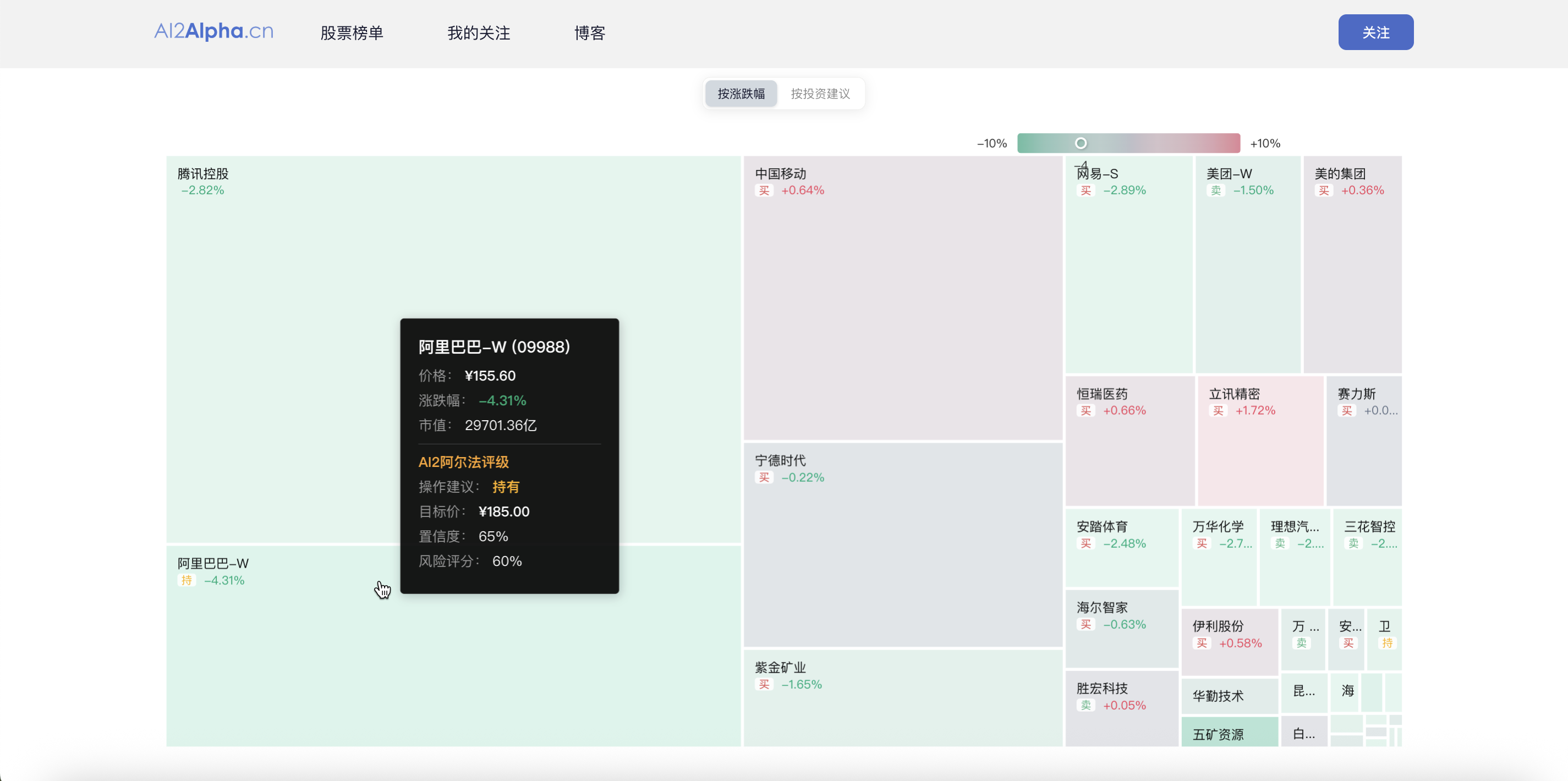 AI2阿尔法 3