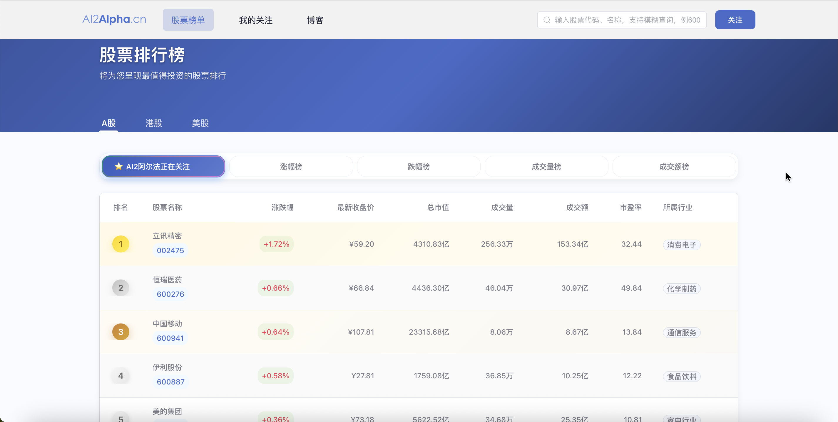 AI2阿尔法 4