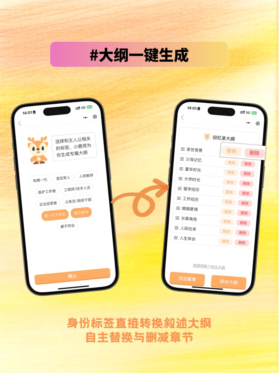 小鹿光年回忆录 3