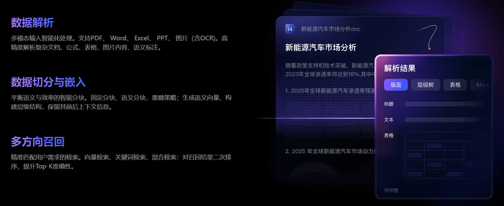 360智能体工厂 3
