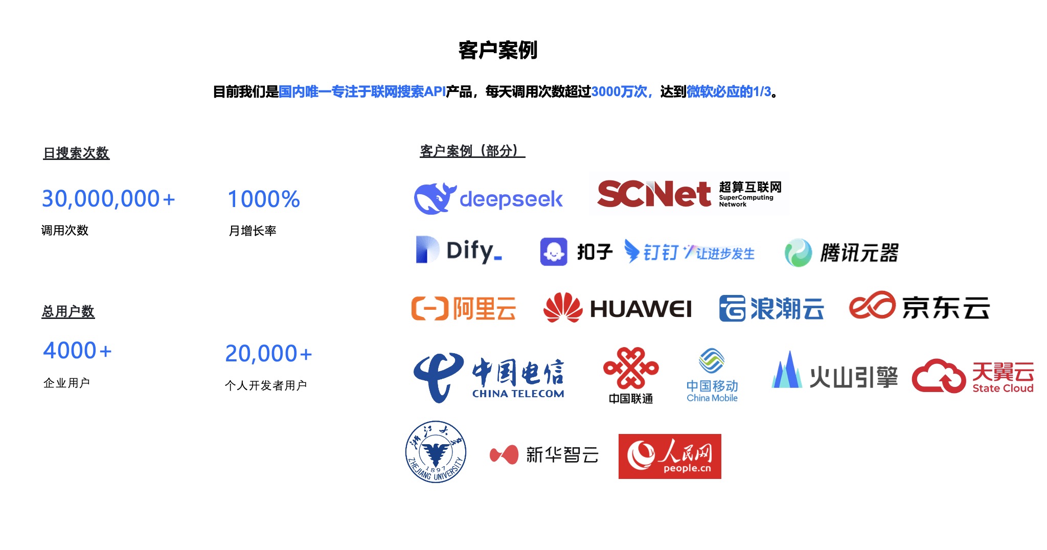 博查搜索 3