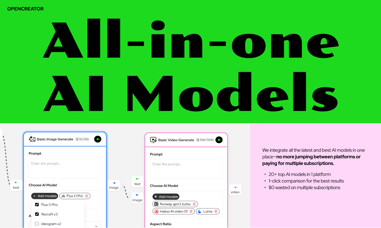 OpenCreator 2