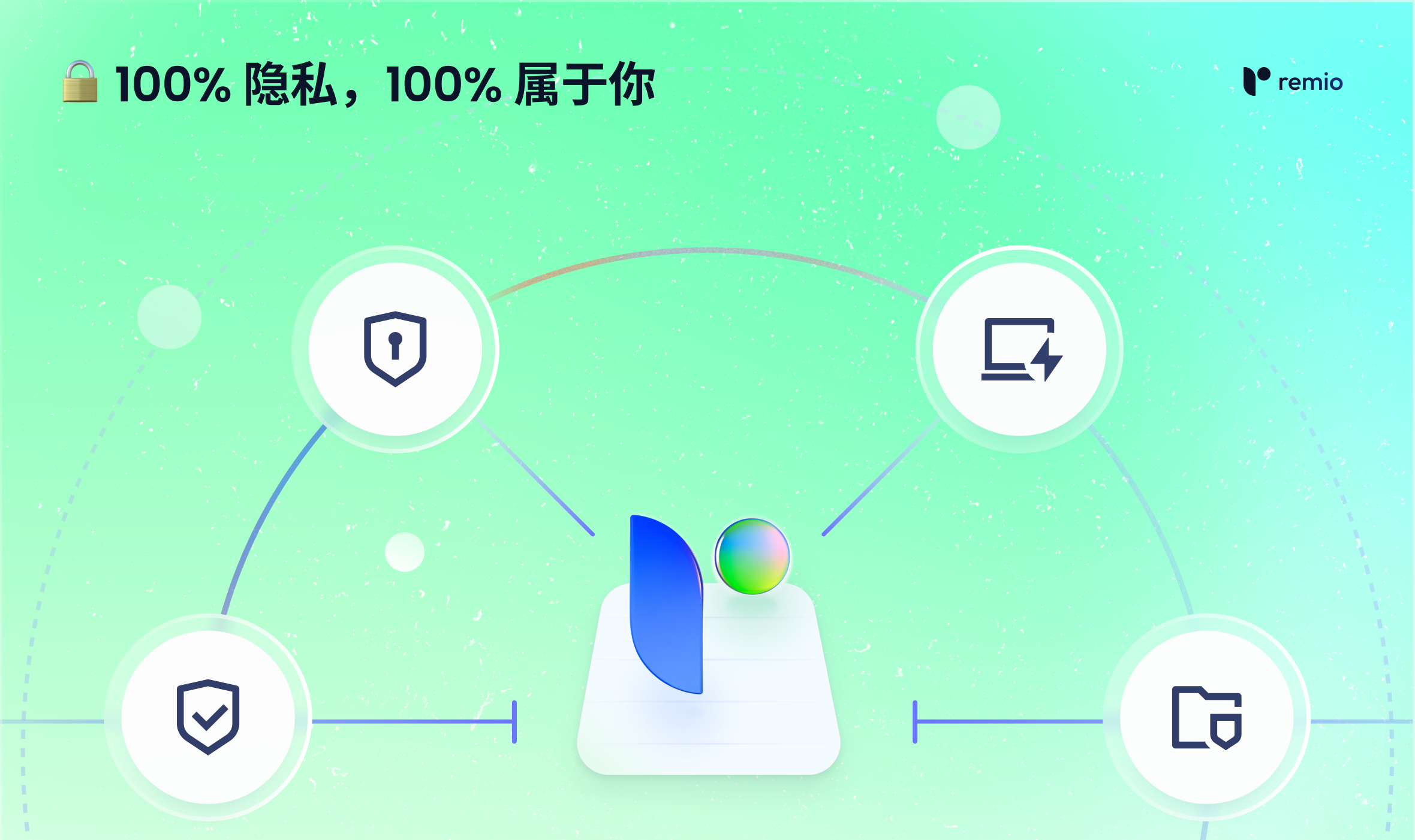 remio 6