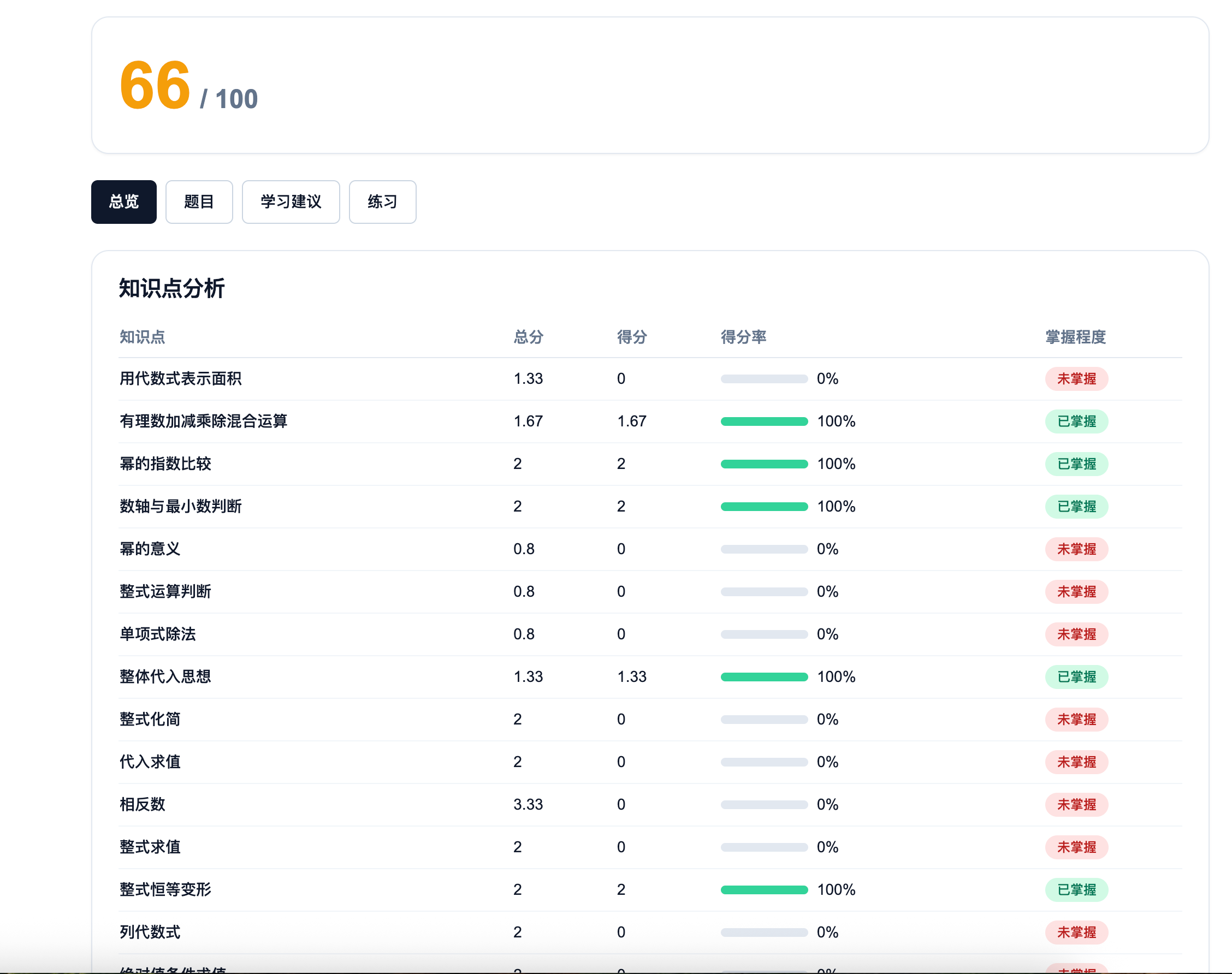 Be100.ai 1