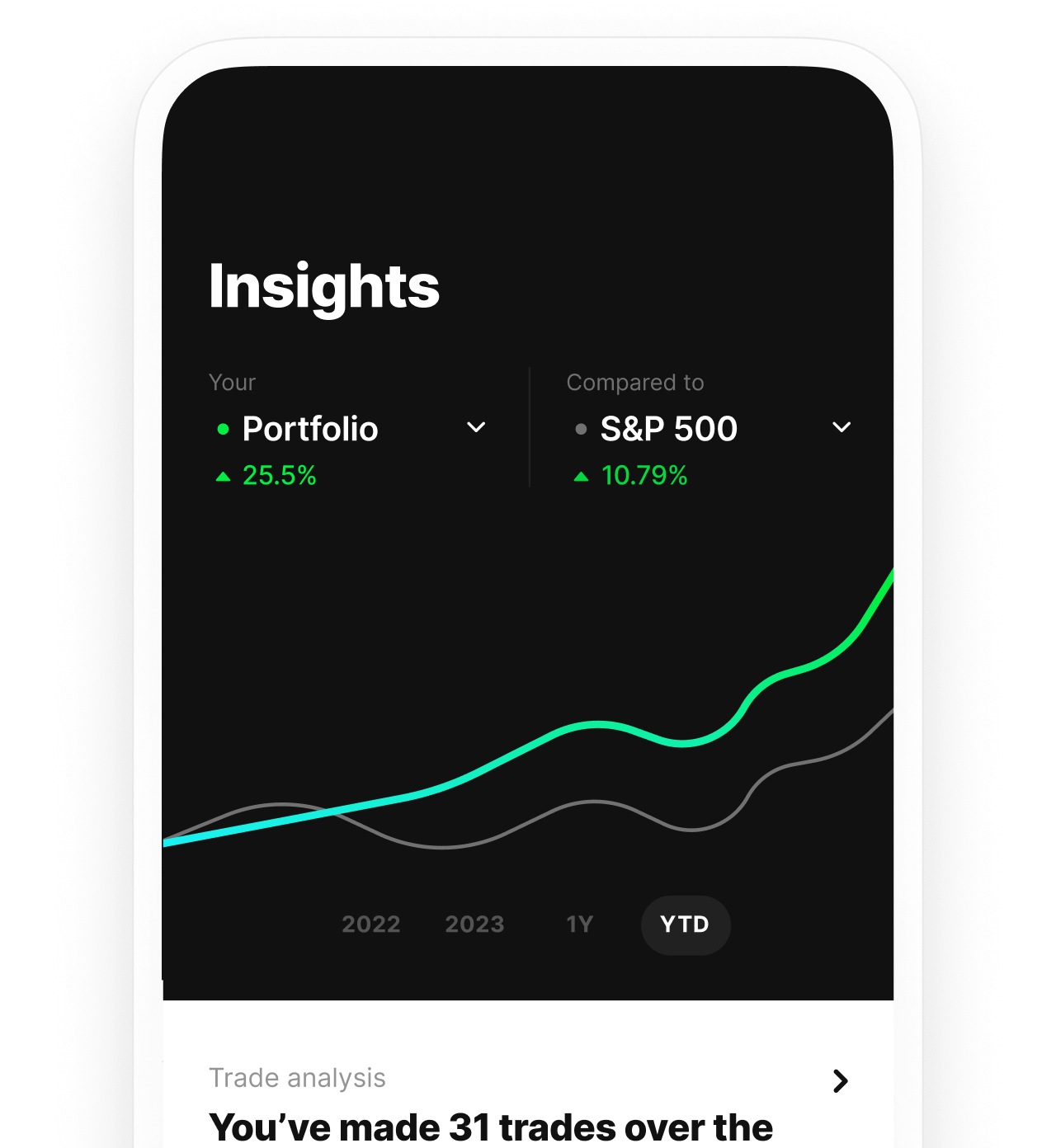 Roi 6
