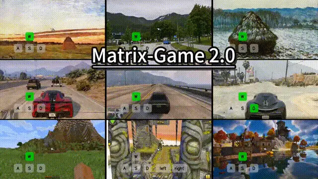 Matrix-Game 2.0 1
