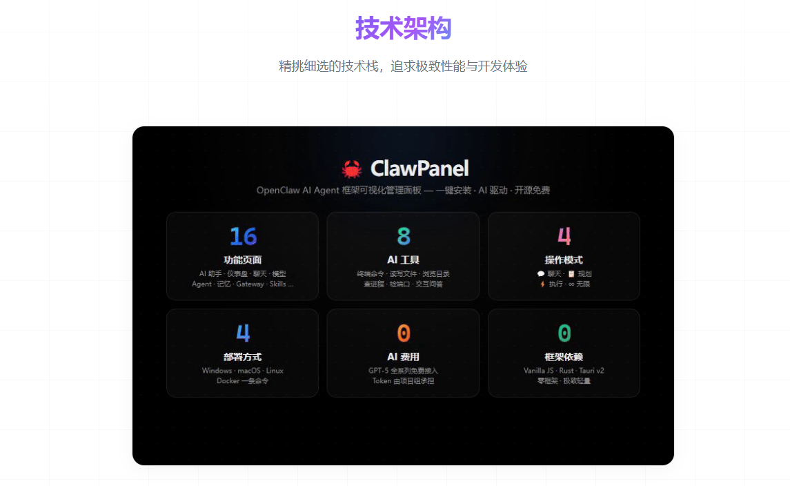 ClawPanel 1