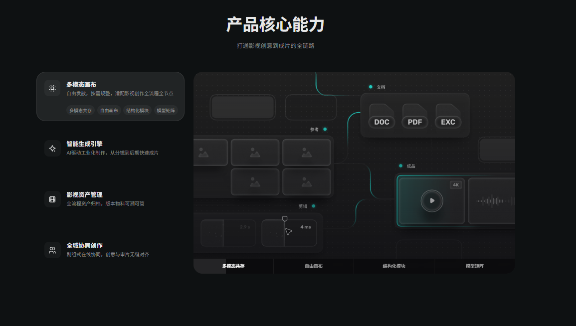 帧赞AI 2