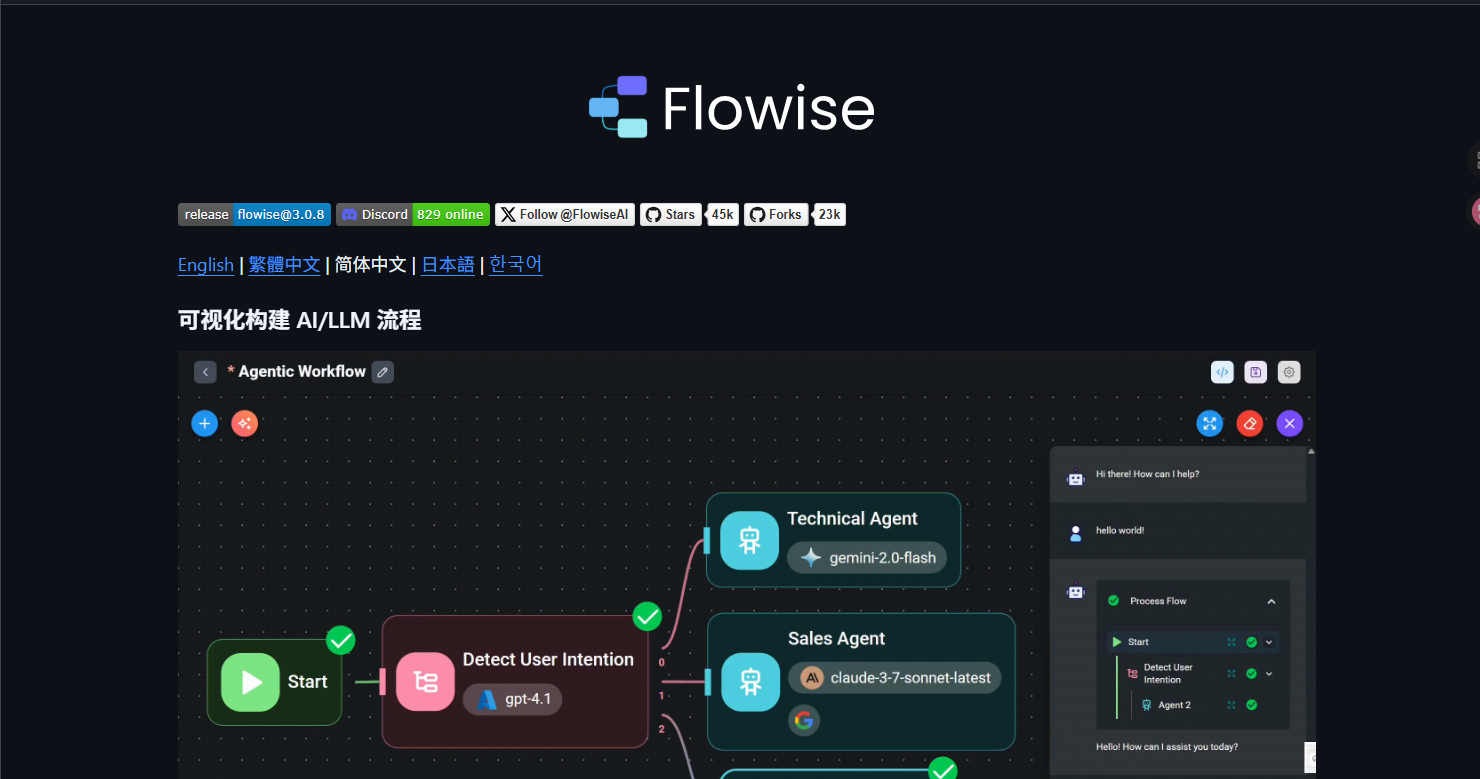 Flowise 1