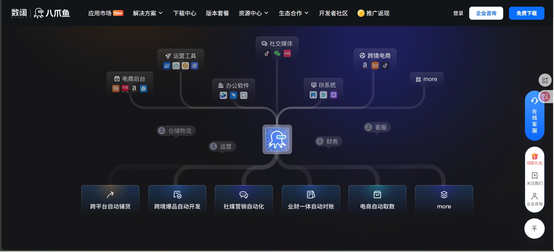 八爪鱼RPA 2