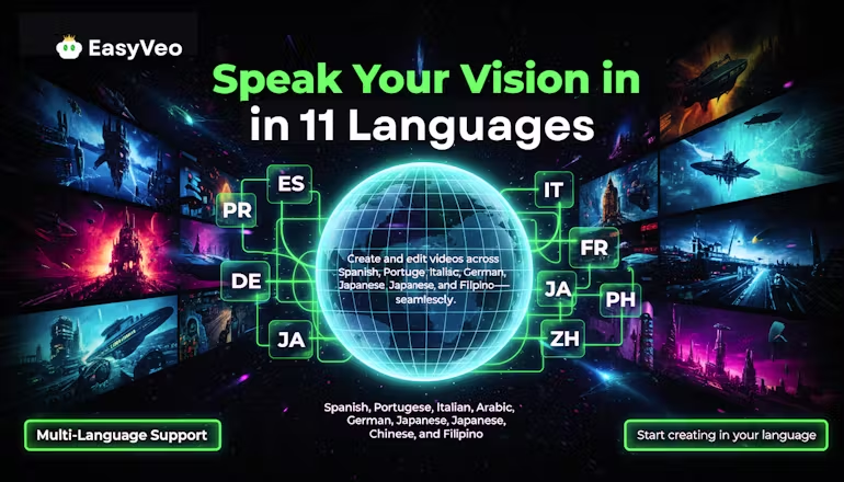 EasyVeo AI 1