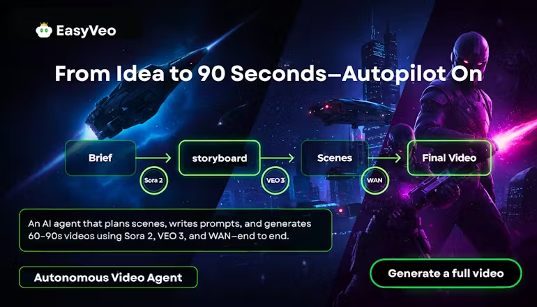 EasyVeo AI 4