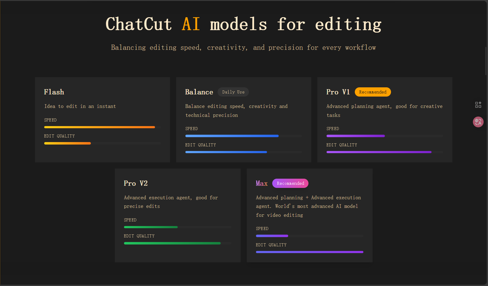 ChatCut 2