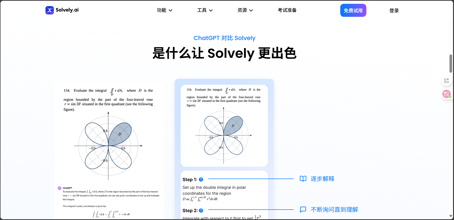 Solvely 2