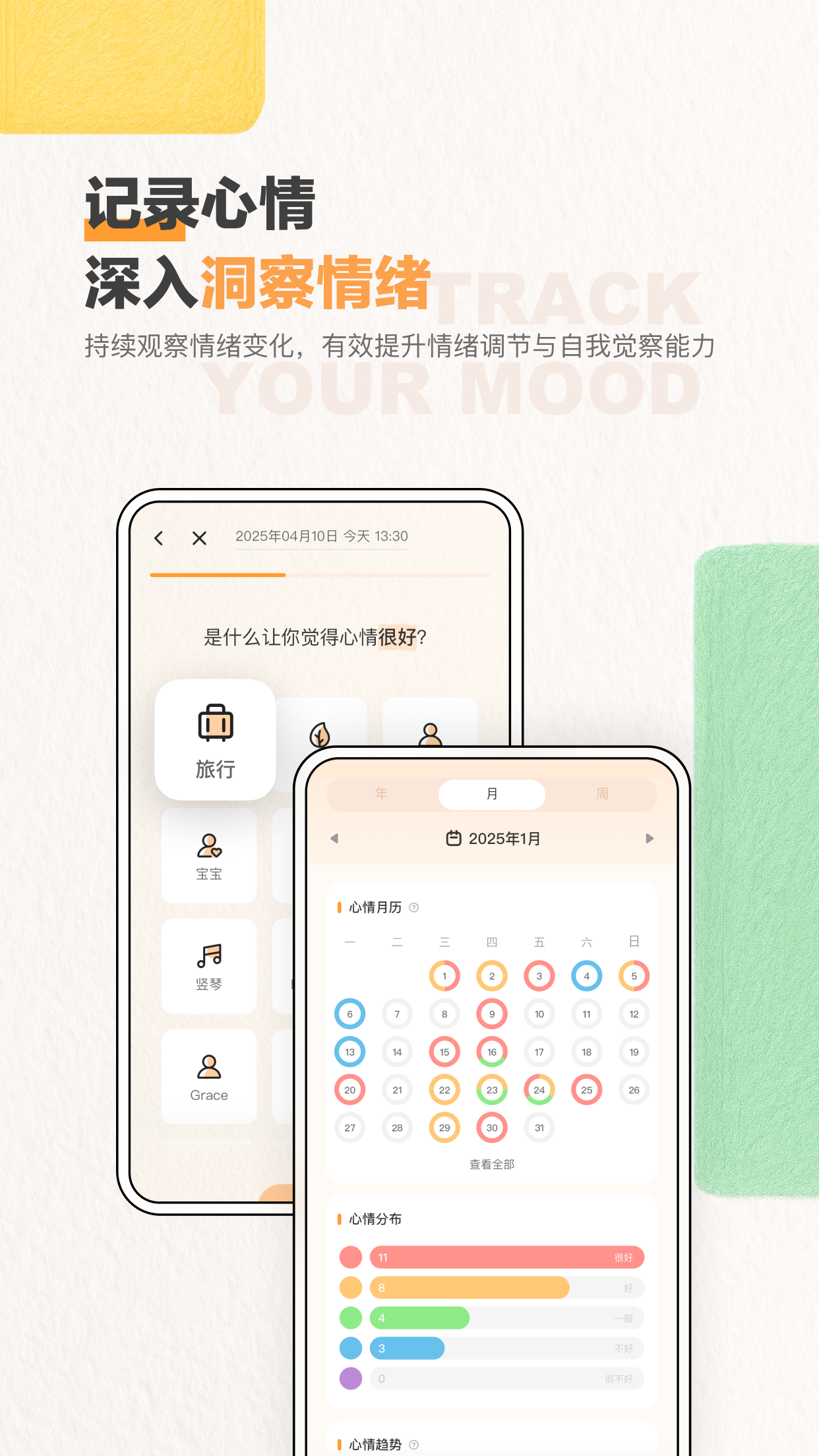 心境奇旅 1
