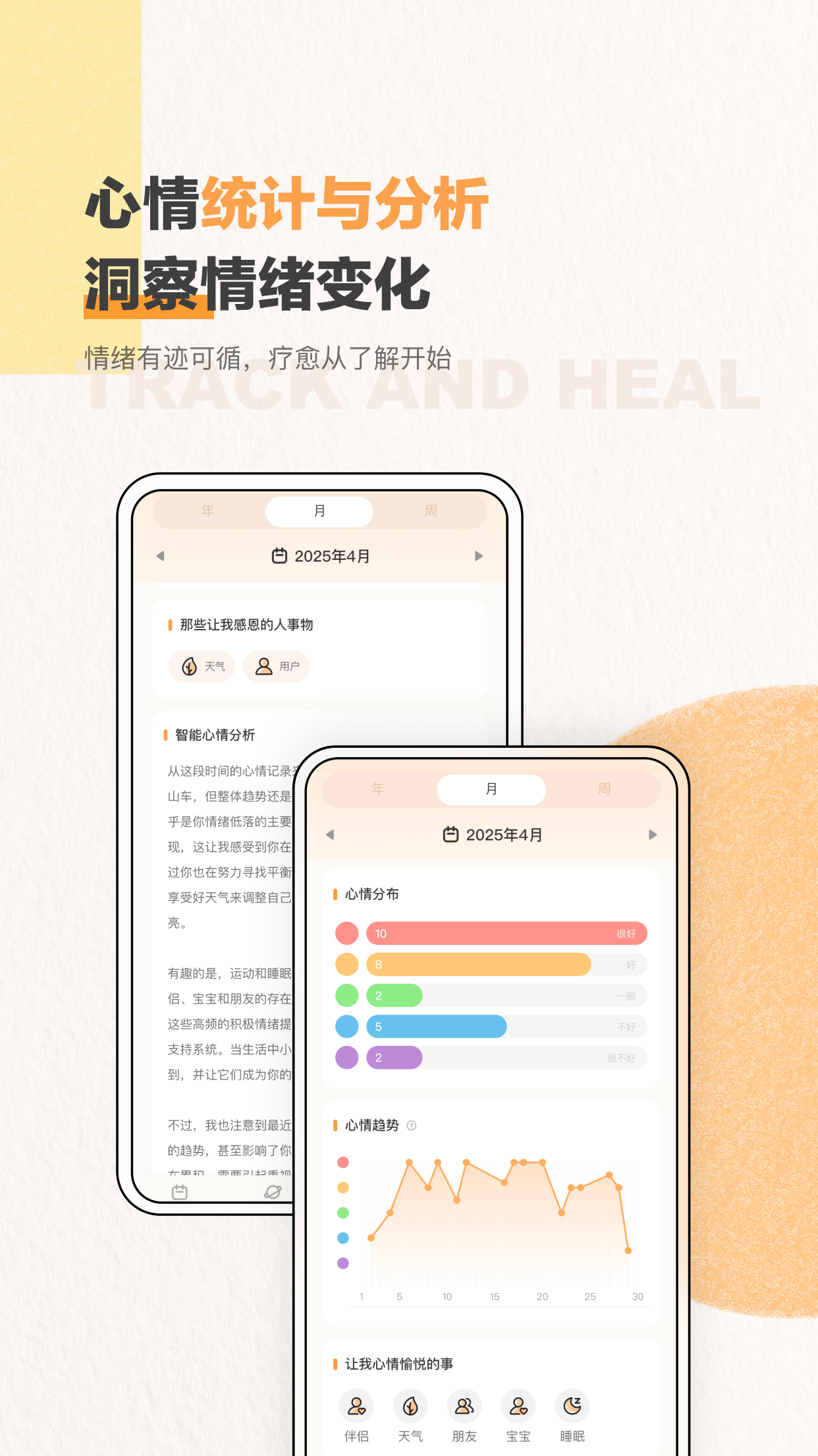 心境奇旅 5