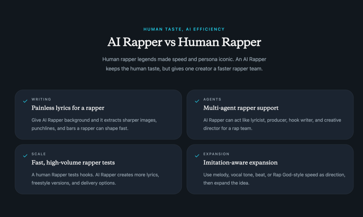 AI Rapper 4