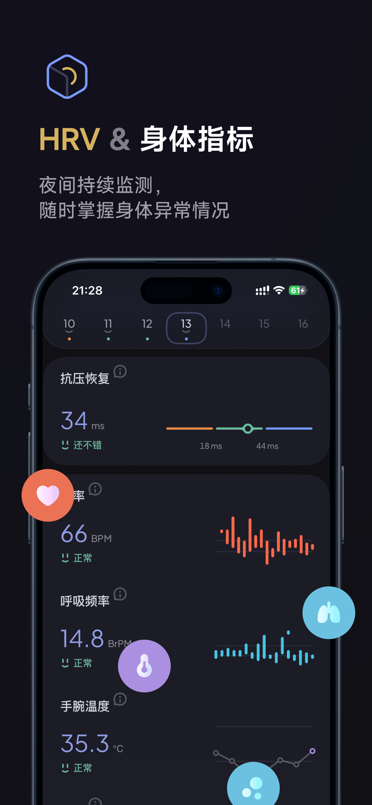 元气睡眠(Somno) 5