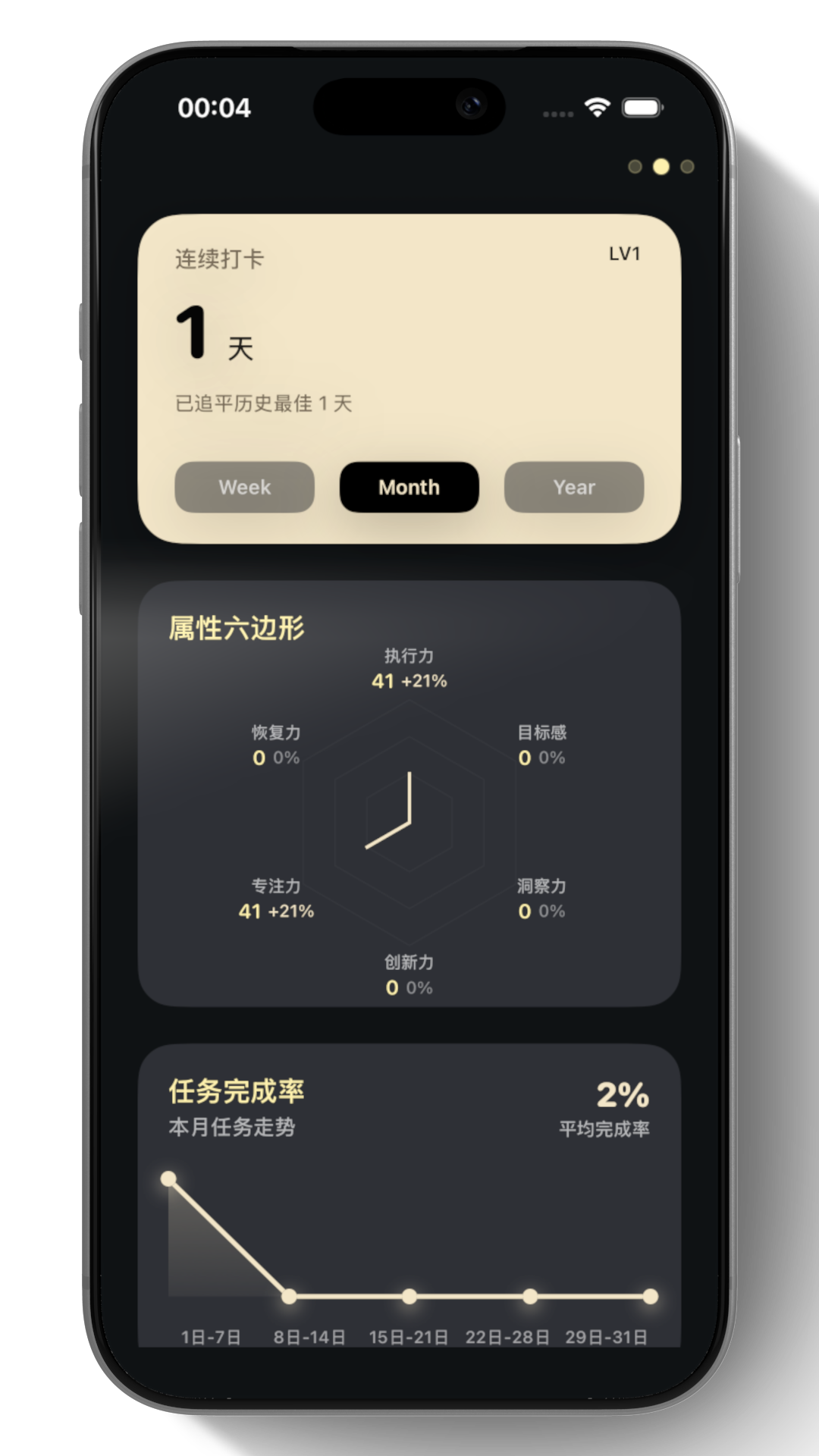 伟大的我 5