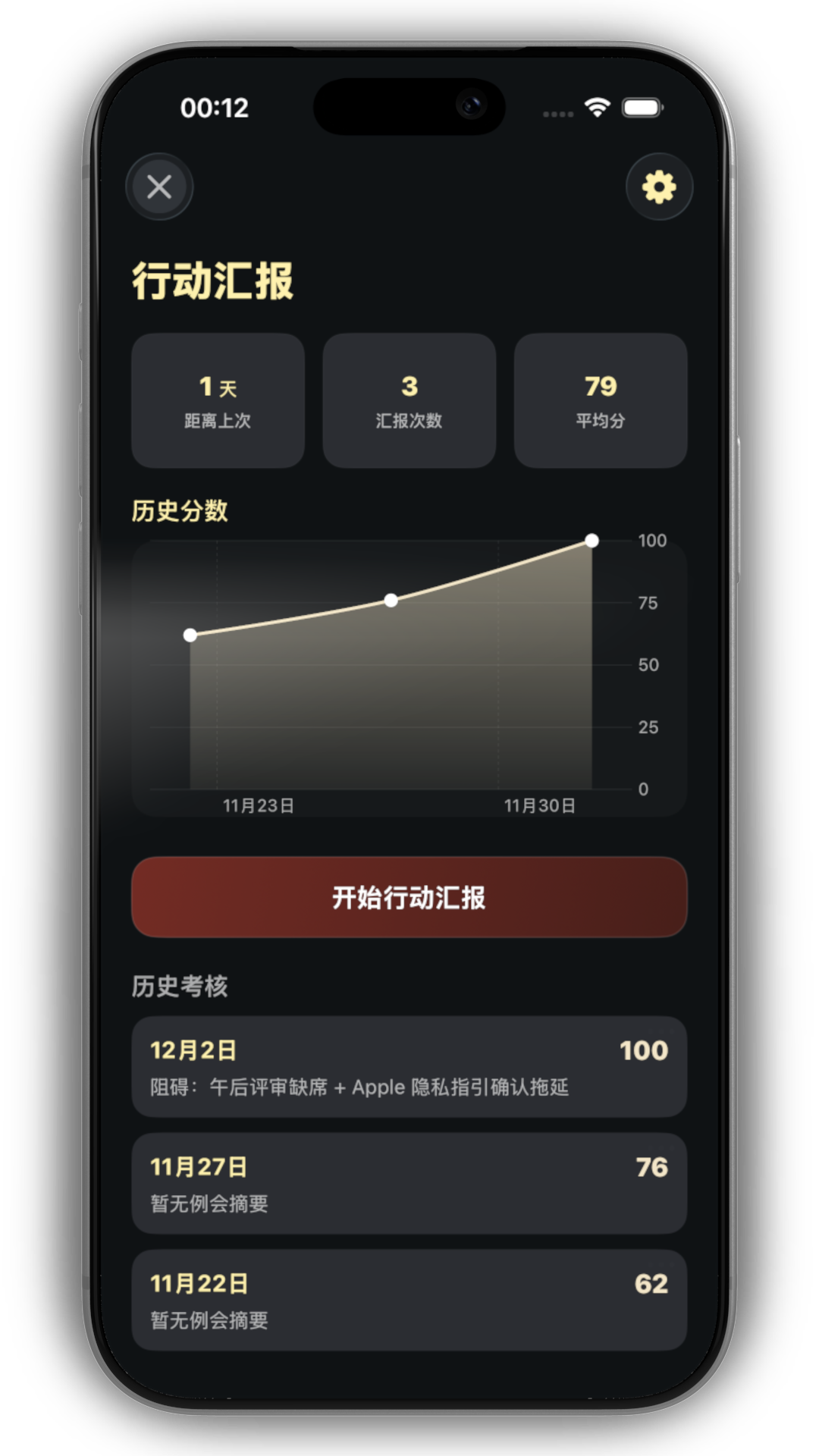 伟大的我 3
