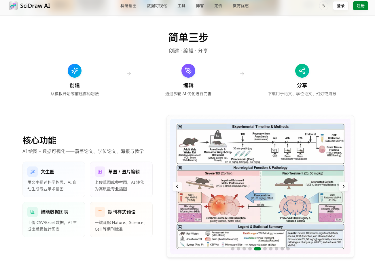 SciDraw AI 1