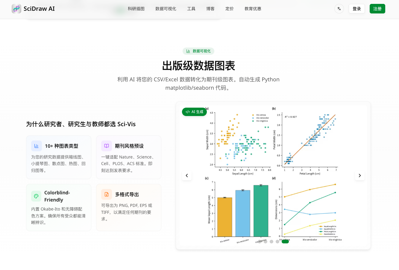 SciDraw AI 3