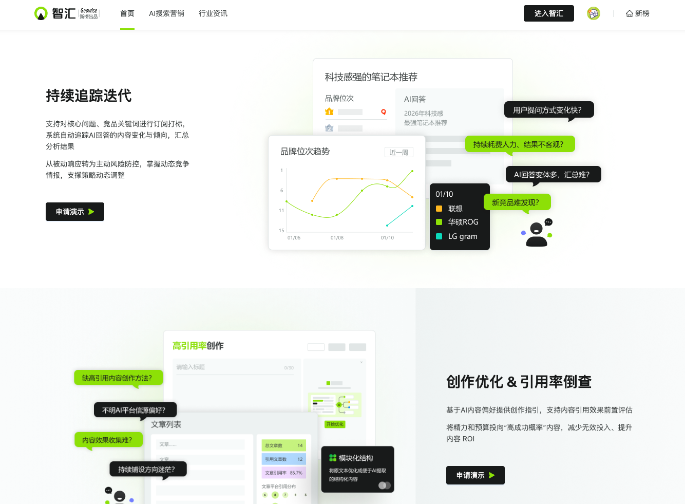 新榜智汇 1