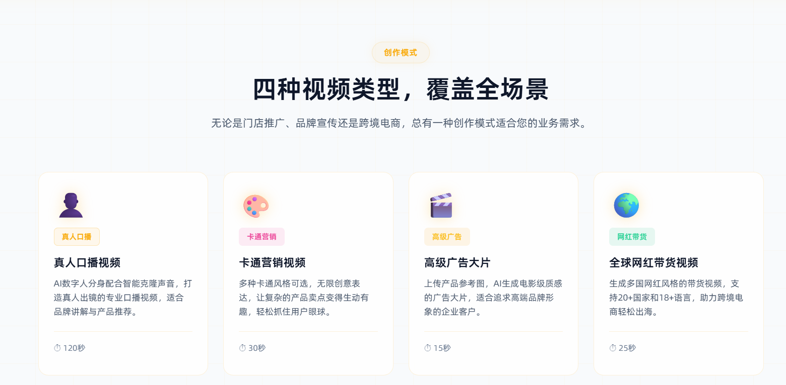 内容特工队 2