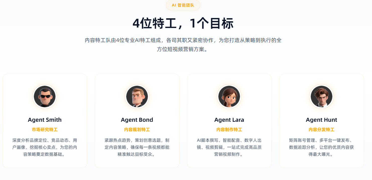 内容特工队 3