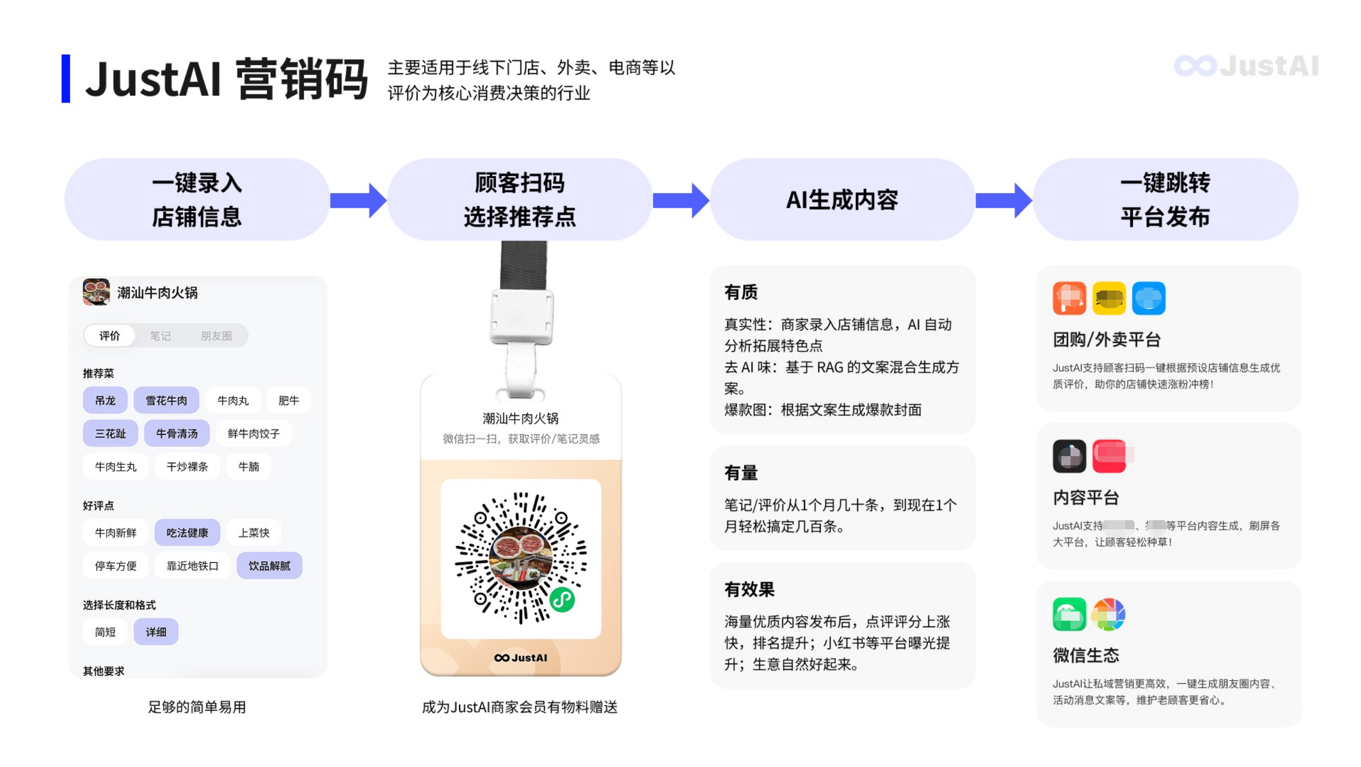 JustAI营销码 2