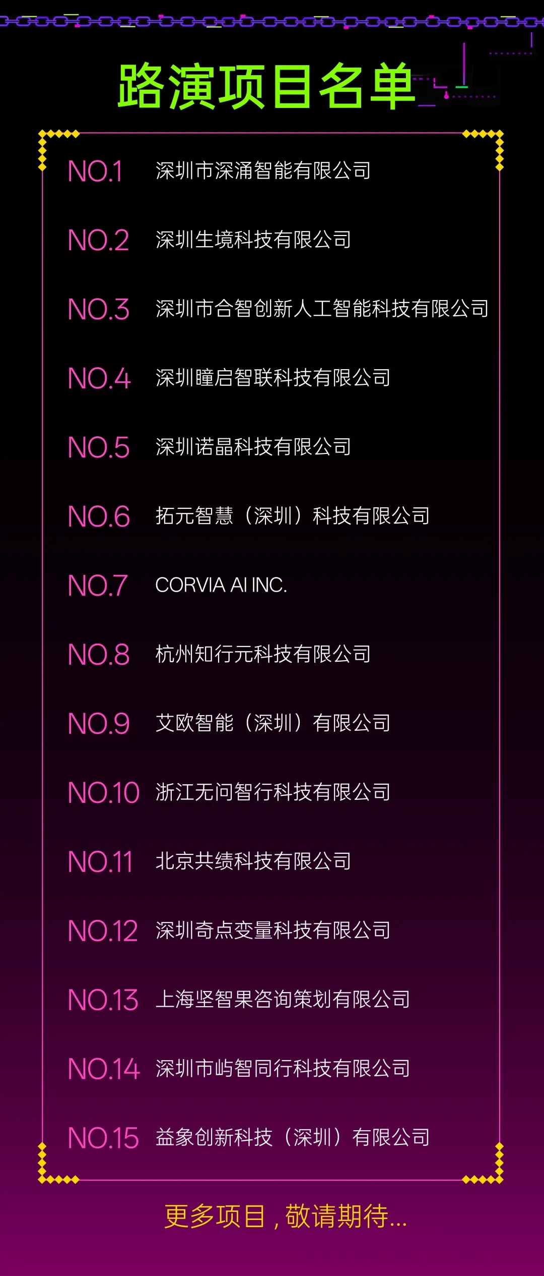 Future Tech AI向实