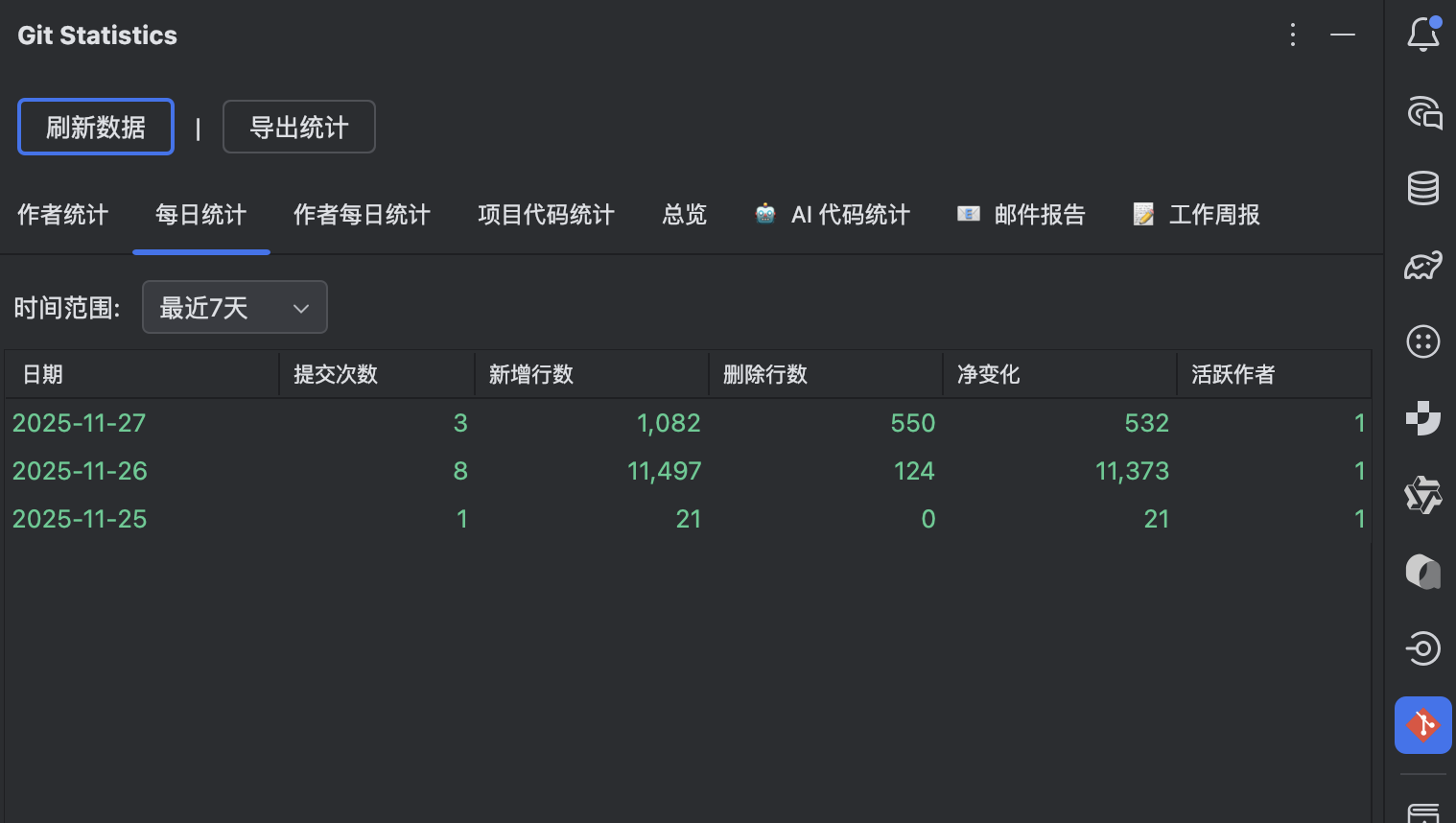 GitPulse 2