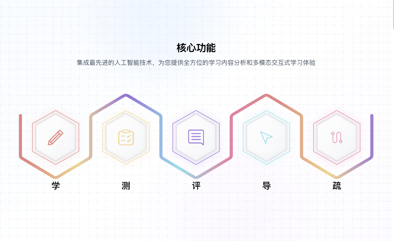 佛脚 AI 1
