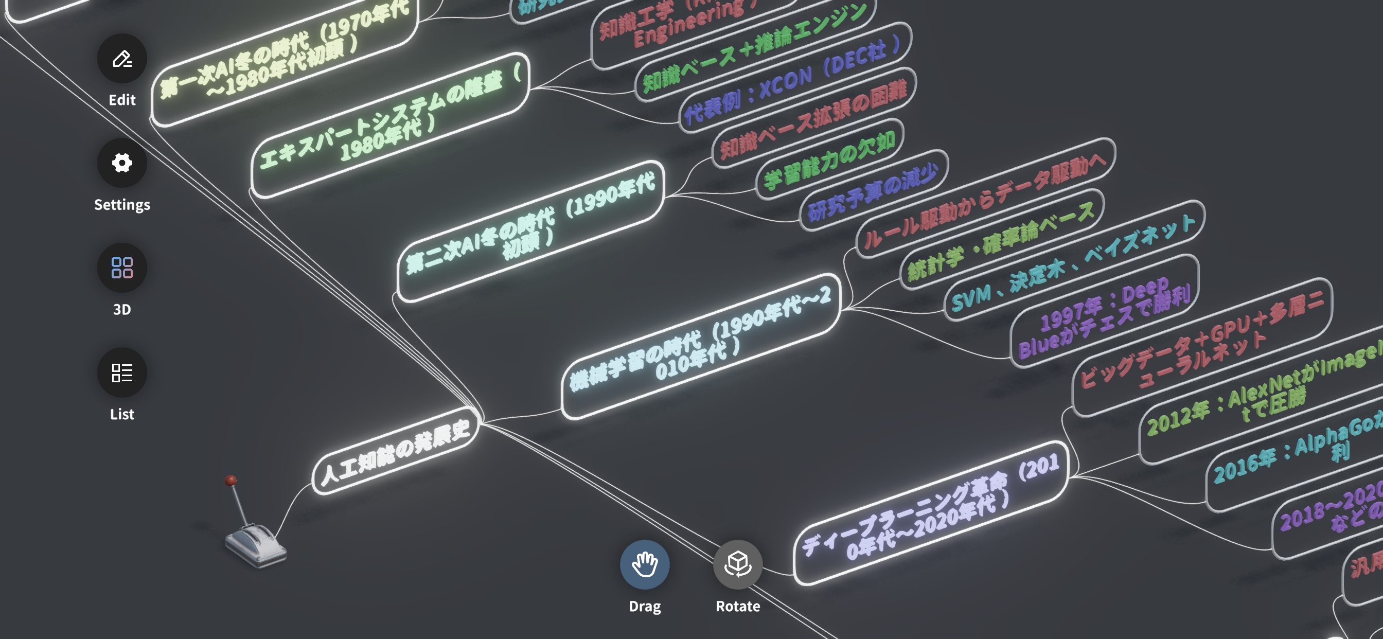 Neural Flow 3D 思维导图 7