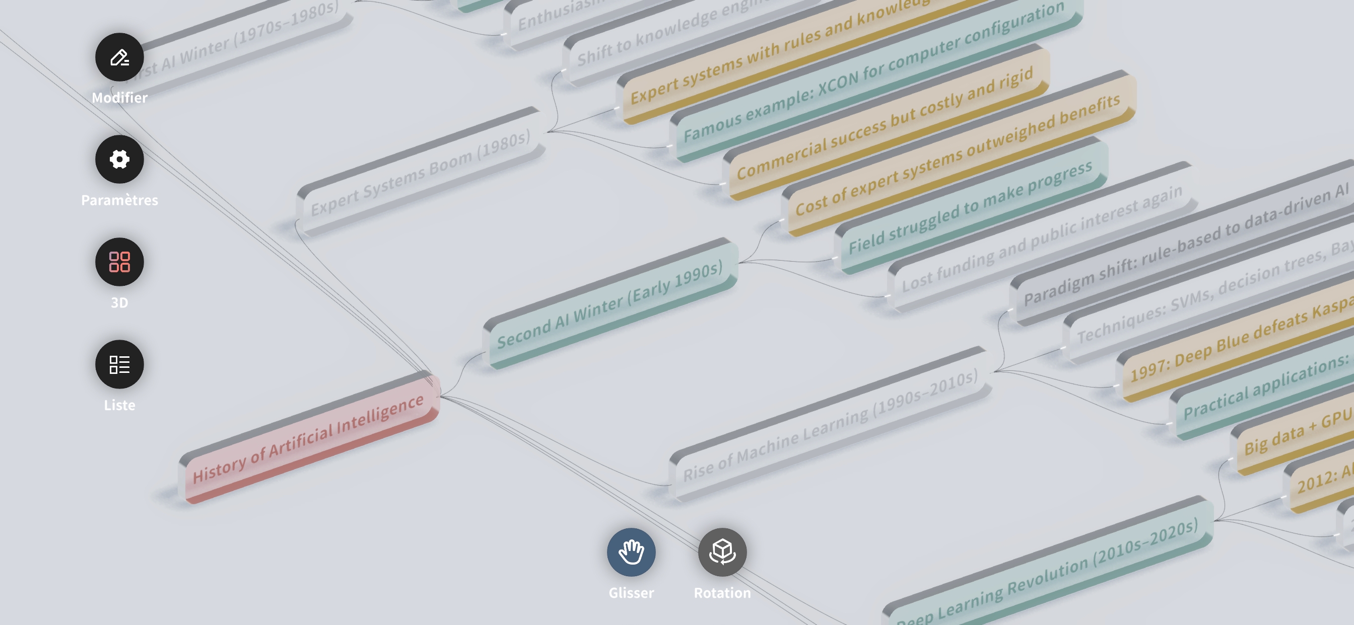 Neural Flow 3D 思维导图 4