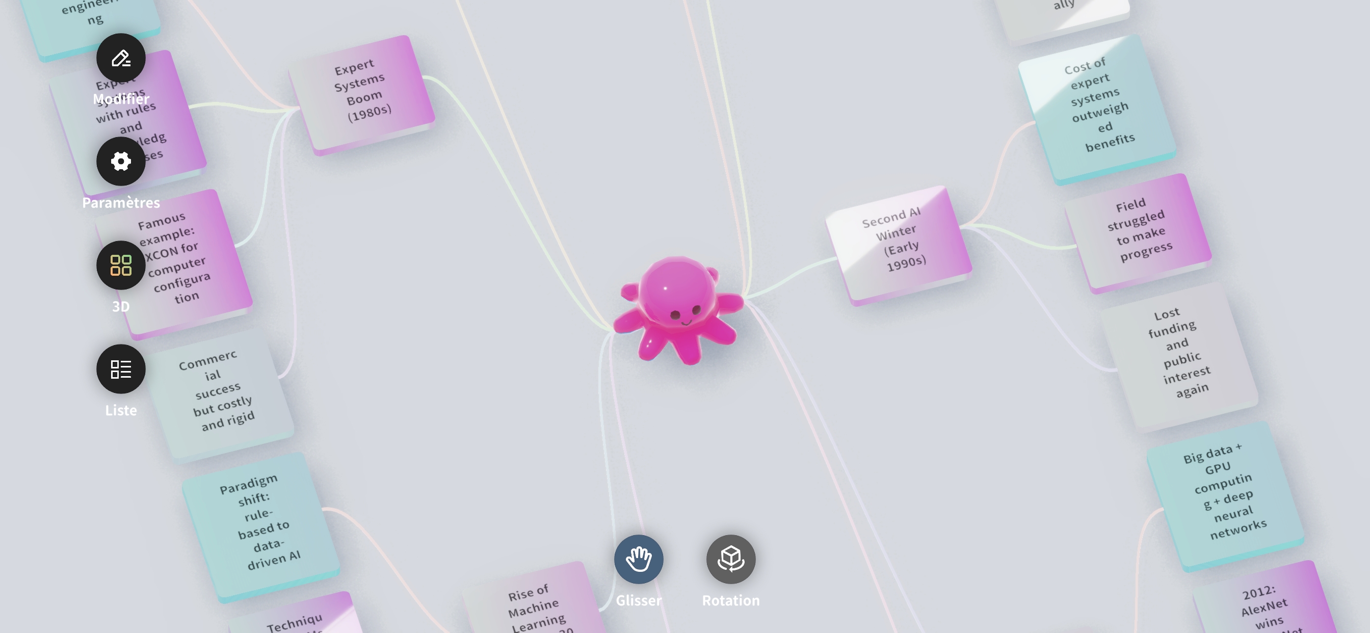 Neural Flow 3D 思维导图 2