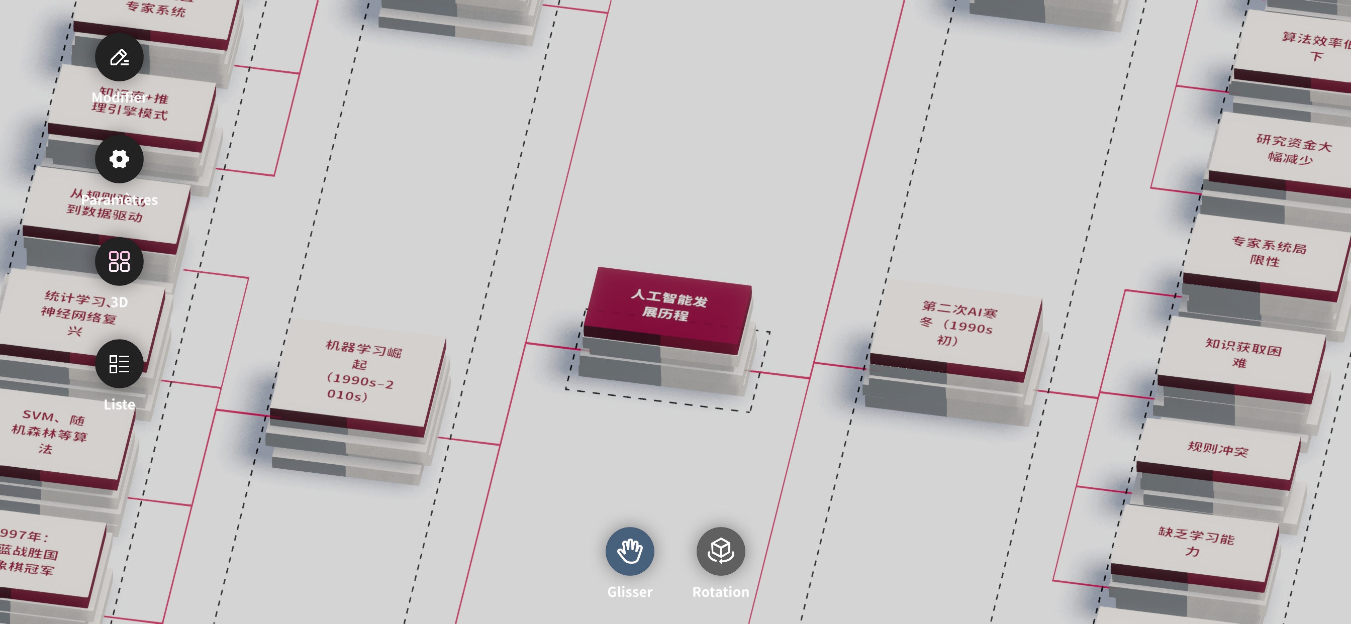 Neural Flow 3D 思维导图 6