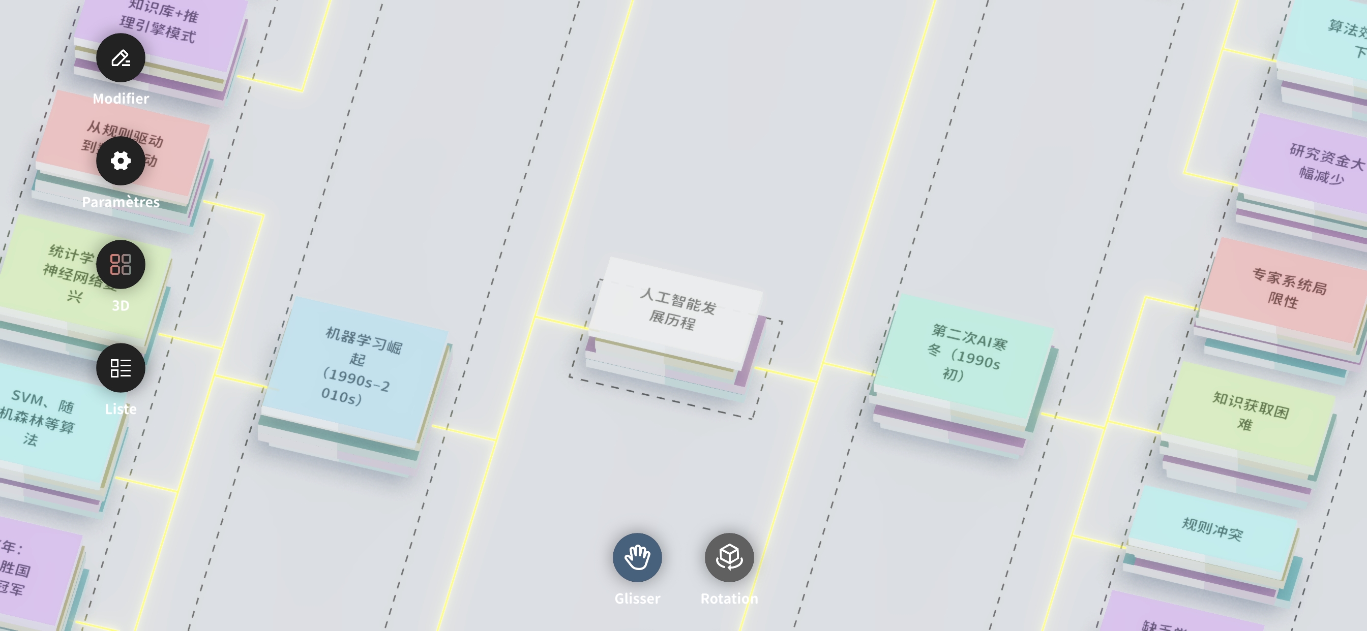 Neural Flow 3D 思维导图 3