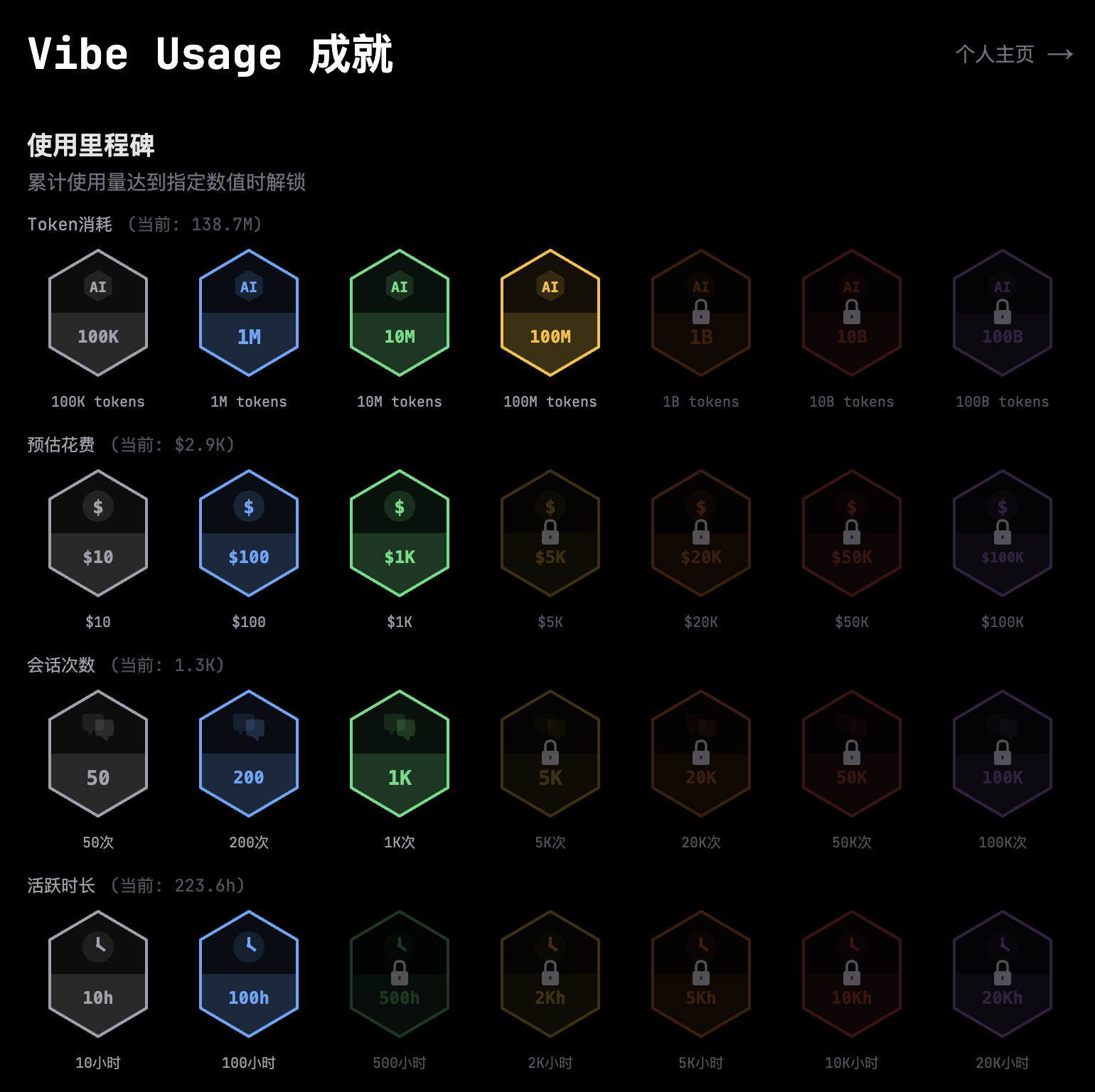 Vibe Usage 5