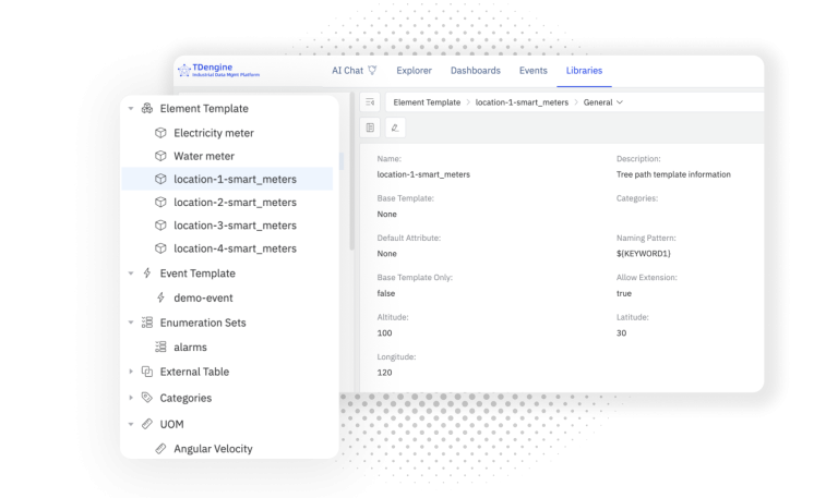 TDengine IDMP 3