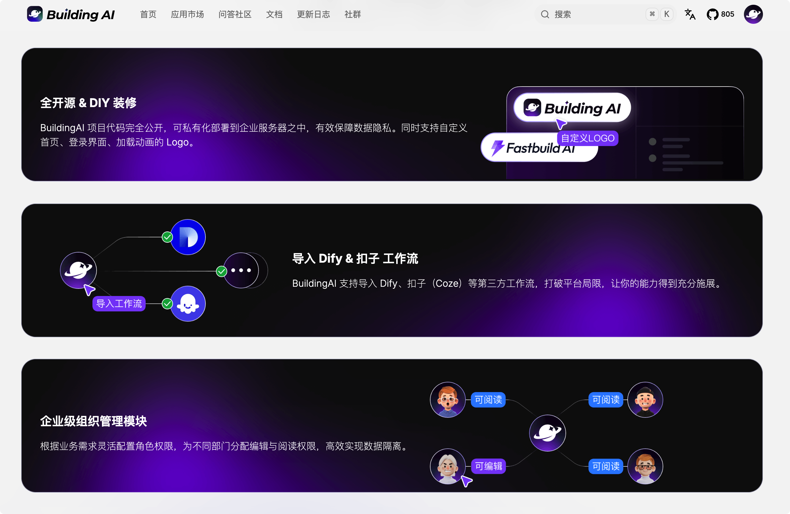 BuildingAI 4