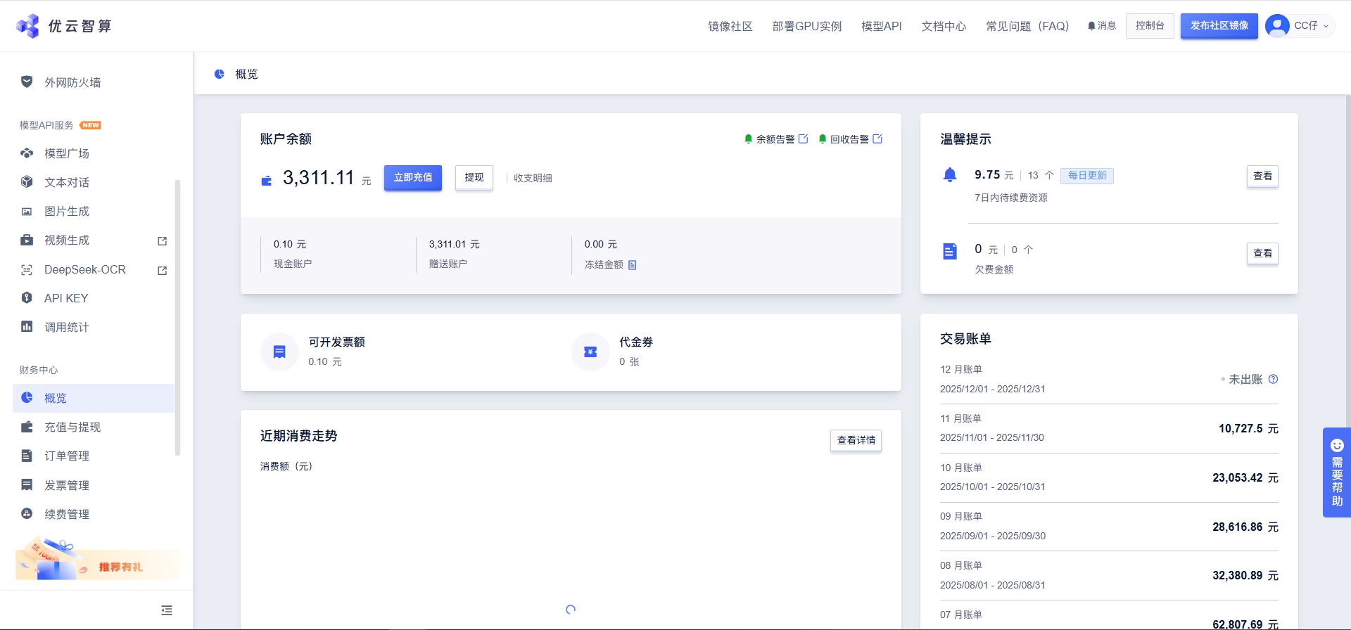 优云智算 7